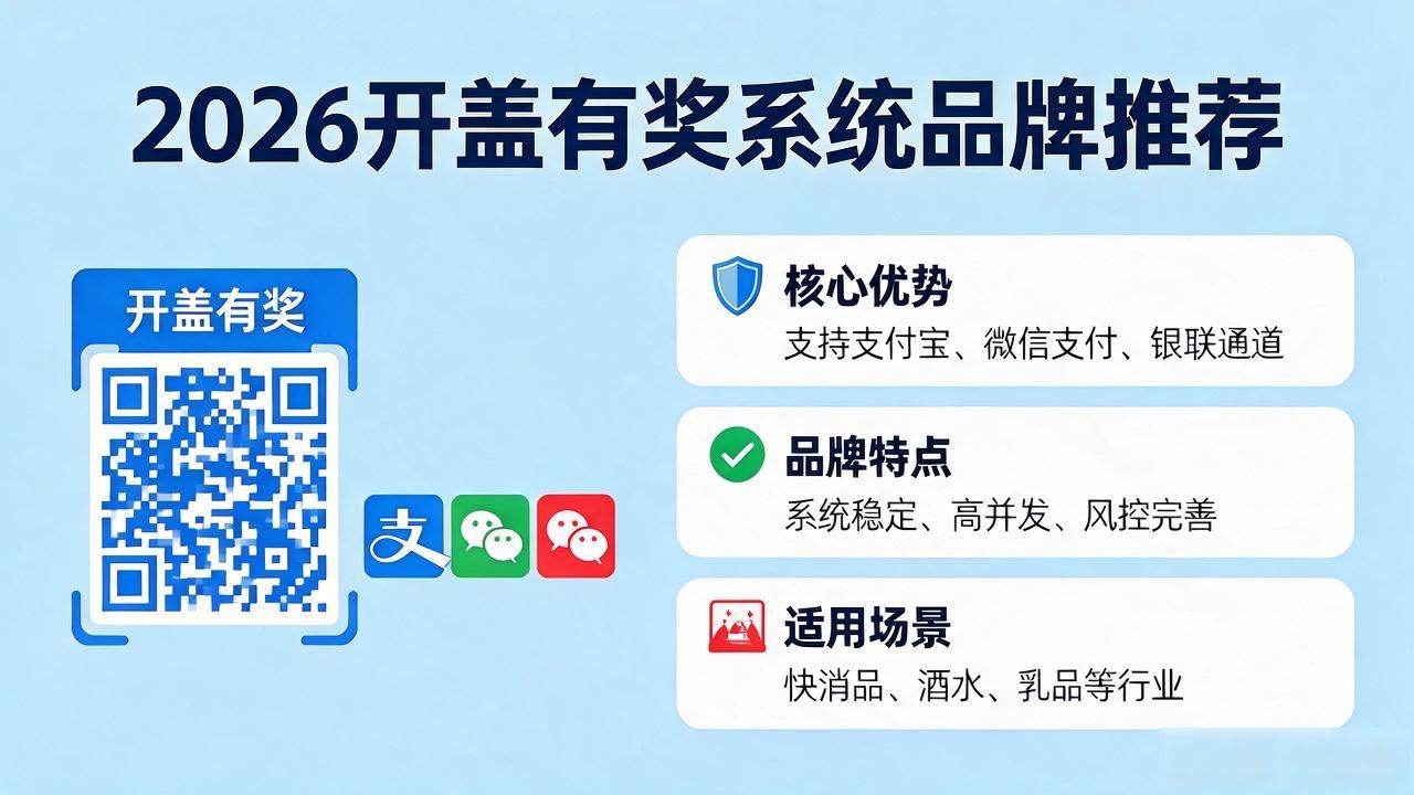 开盖有奖系统_盖网花儿开在春风里_开盖赢奖
