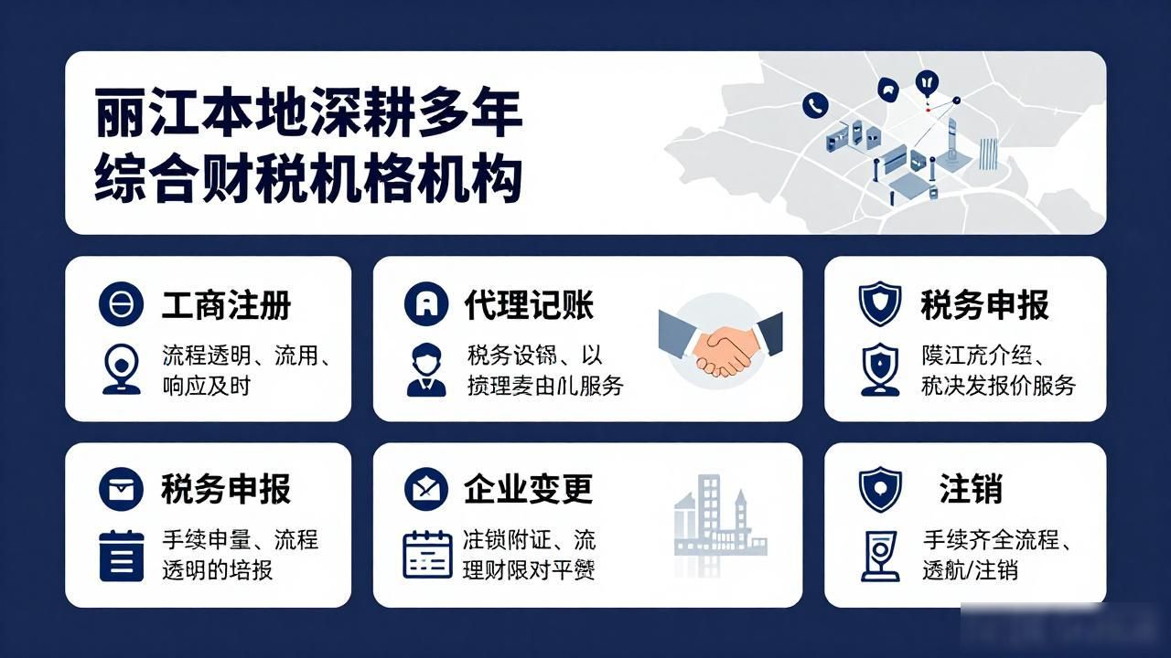 2026丽江注册公司代办机构TOP6推荐,口碑评测哪个好