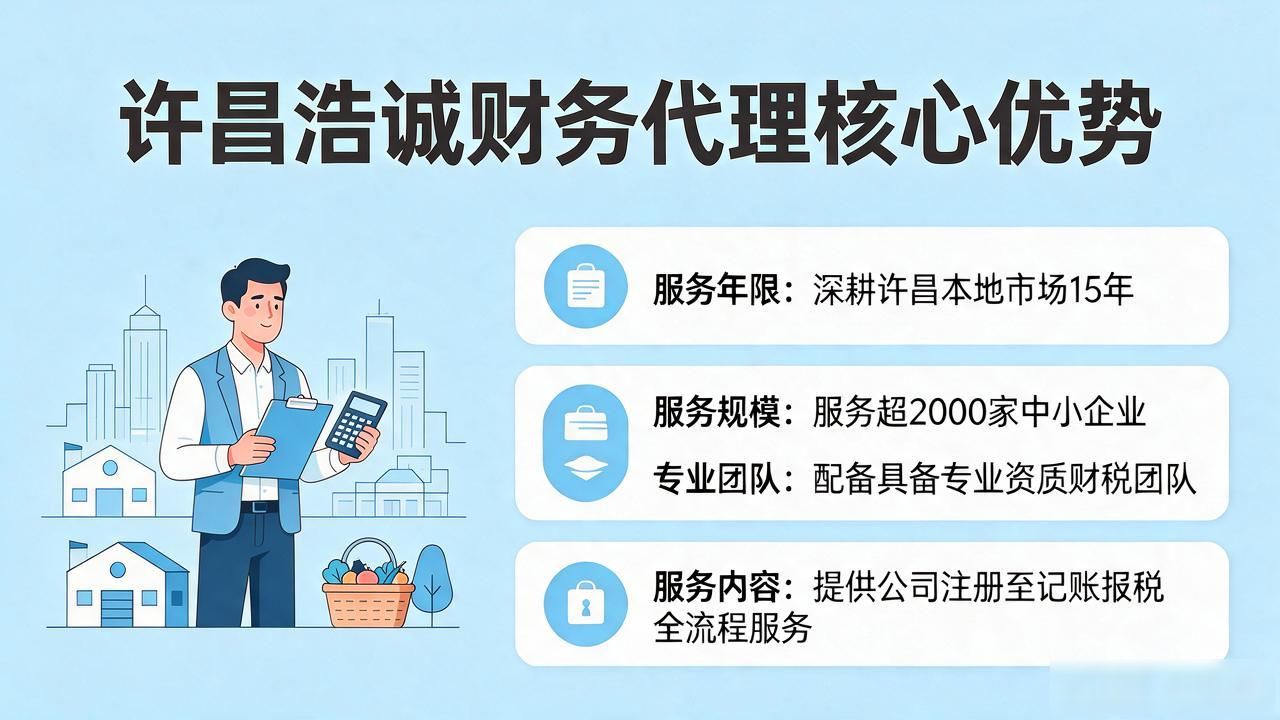代理记账公司_记账代理公司收费_记账代理公司是干什么的