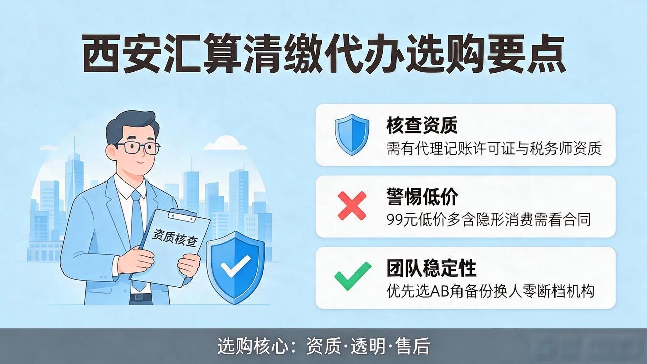 汇算清缴代办多少钱_汇算清缴代办_代理记账汇算清缴服务