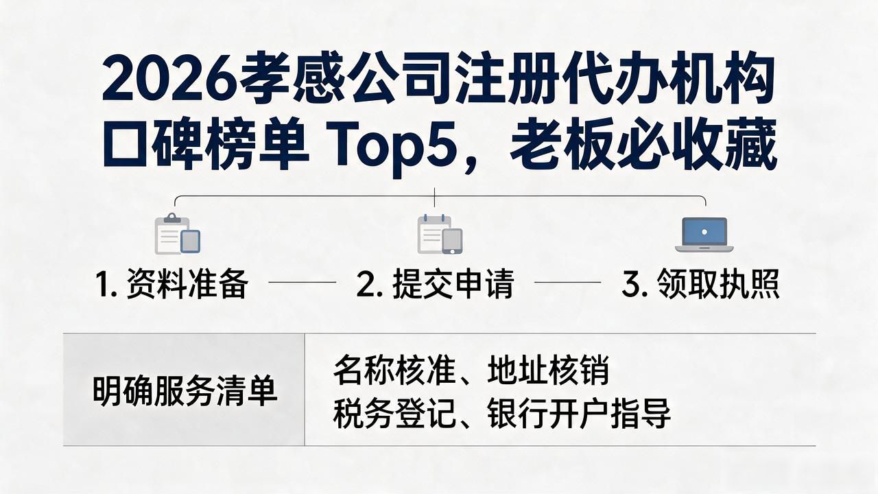 代办注册机构公司有风险吗_注册公司代办机构_代办注册机构公司违法吗