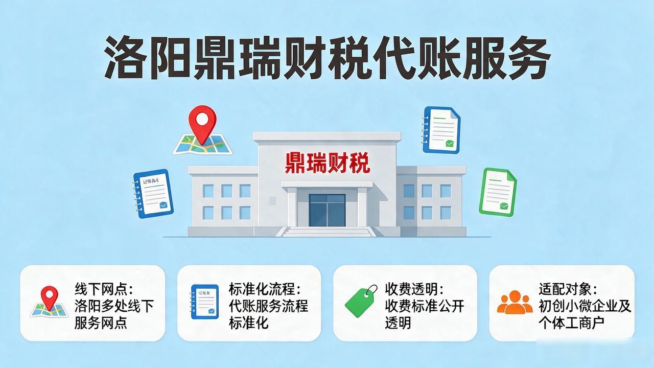 记账代理公司是干什么的_代理记账公司_记账代理公司收费