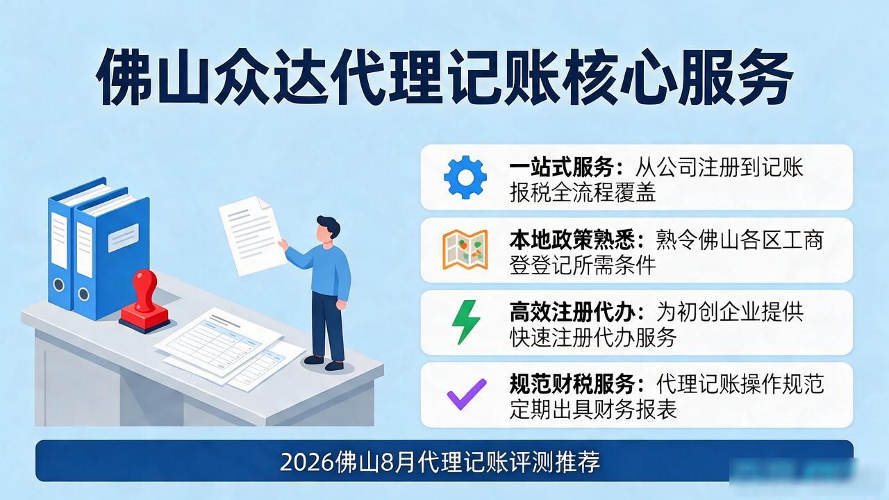 代理记账公司_记账代理公司收费_记账代理公司利润空间