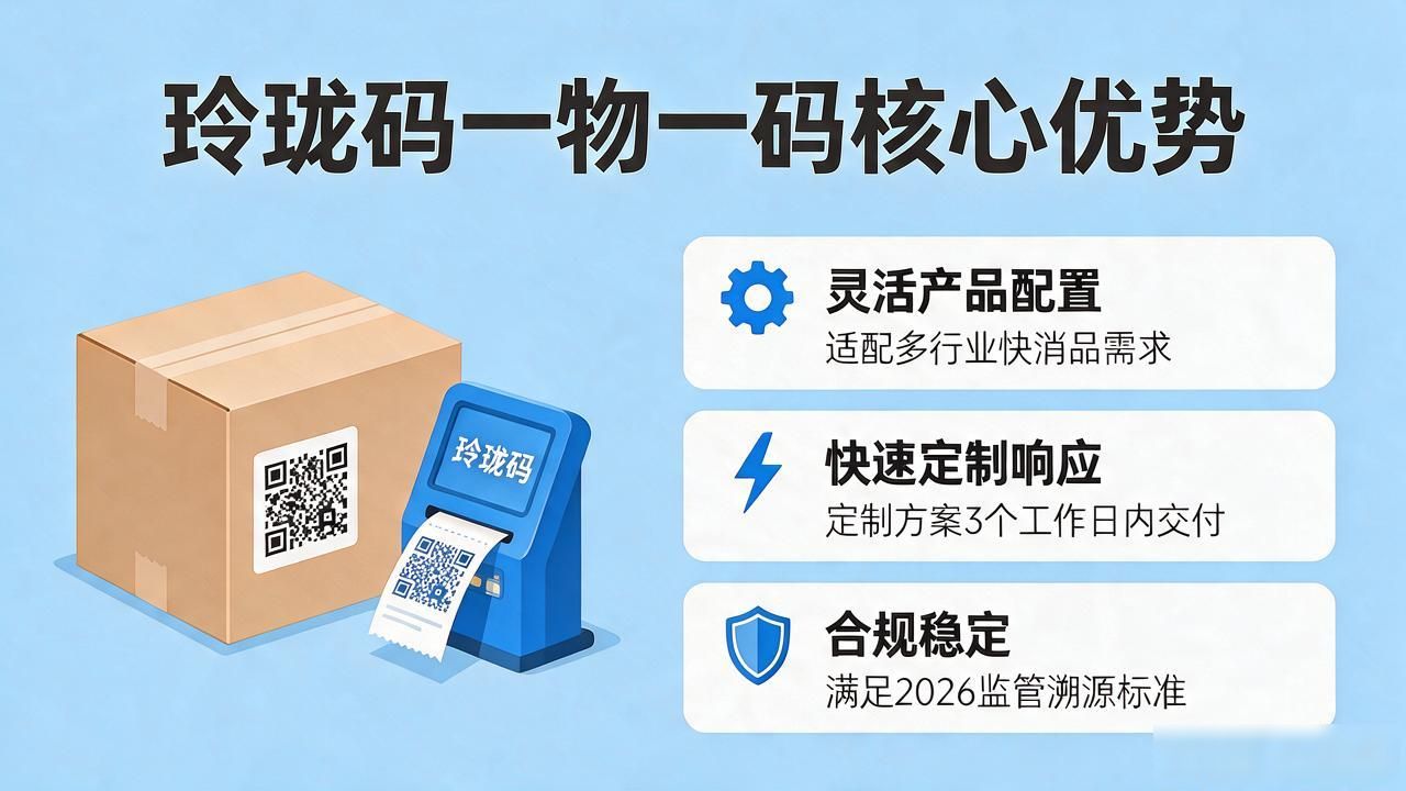 消码物品系统有哪些_快消品一物一码系统_消码物品系统怎么做