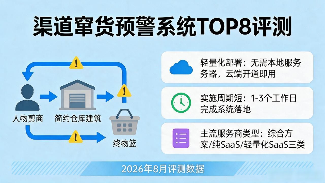 预警发布的渠道有哪些种类_预警渠道系统窜货怎么办_渠道窜货预警系统