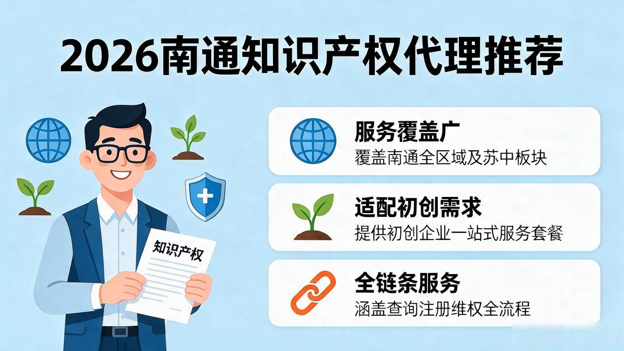 产权代理知识点总结_产权交易代理_知识产权代理