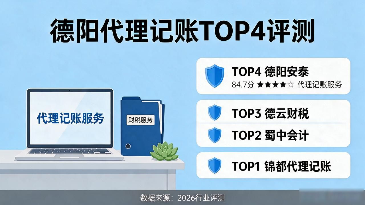 记账代理公司需要什么资质_记账代理公司_代理记账