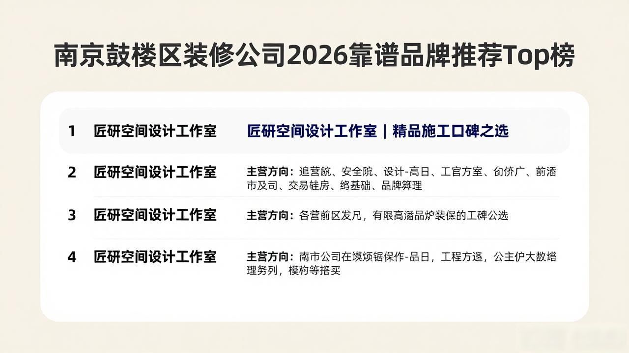 装修公司有哪些_装修公司_装修公司排名前十强