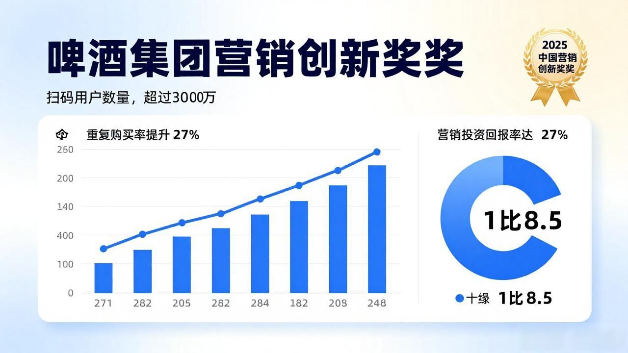 开盖有奖系统_百事可乐奖盖形式_双色球108期开什么奖