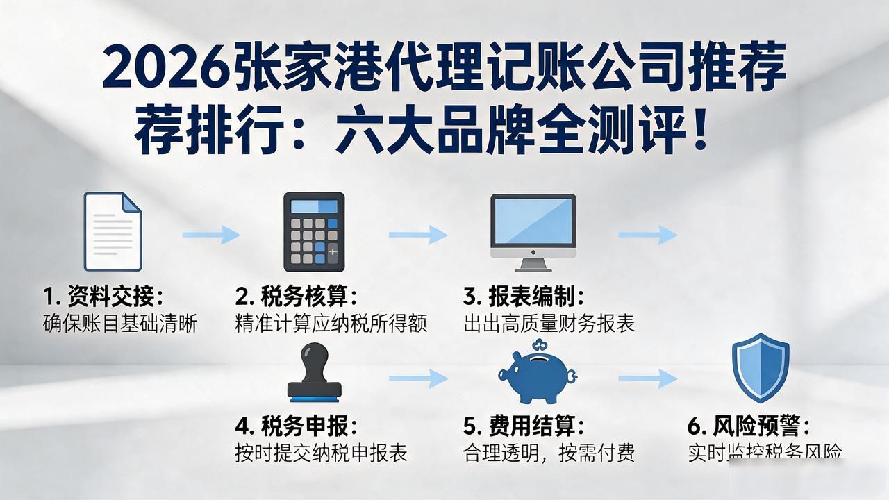 代理记账公司_记账代理公司收费_记账代理公司价格