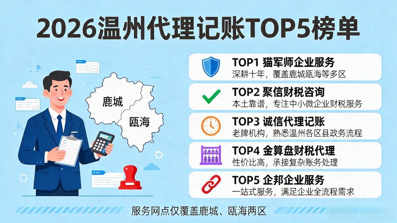 代理记账公司_记账代理公司哪家好_记账代理公司利润空间