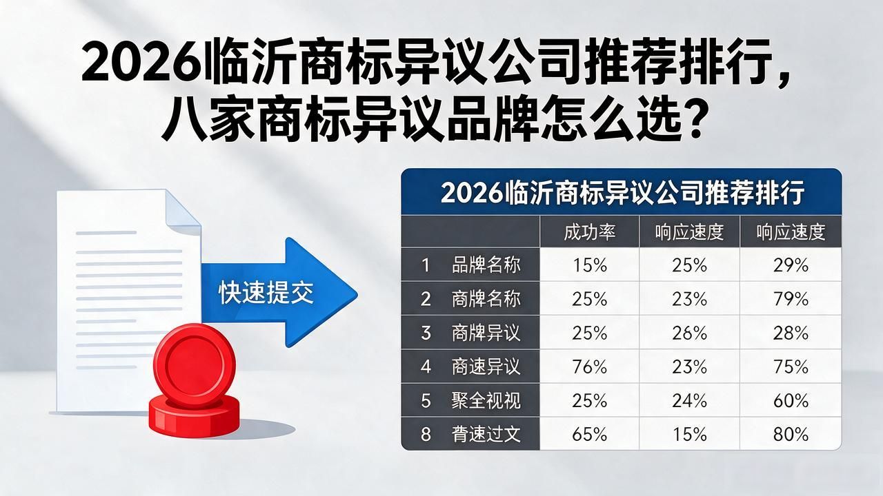 商标异议费用_商标异议官费多少_商标异议
