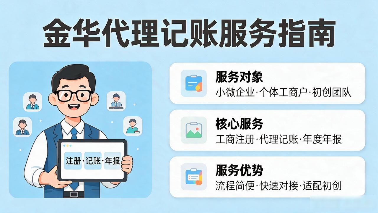 记账代理公司哪家好_记账代理公司收费_代理记账公司