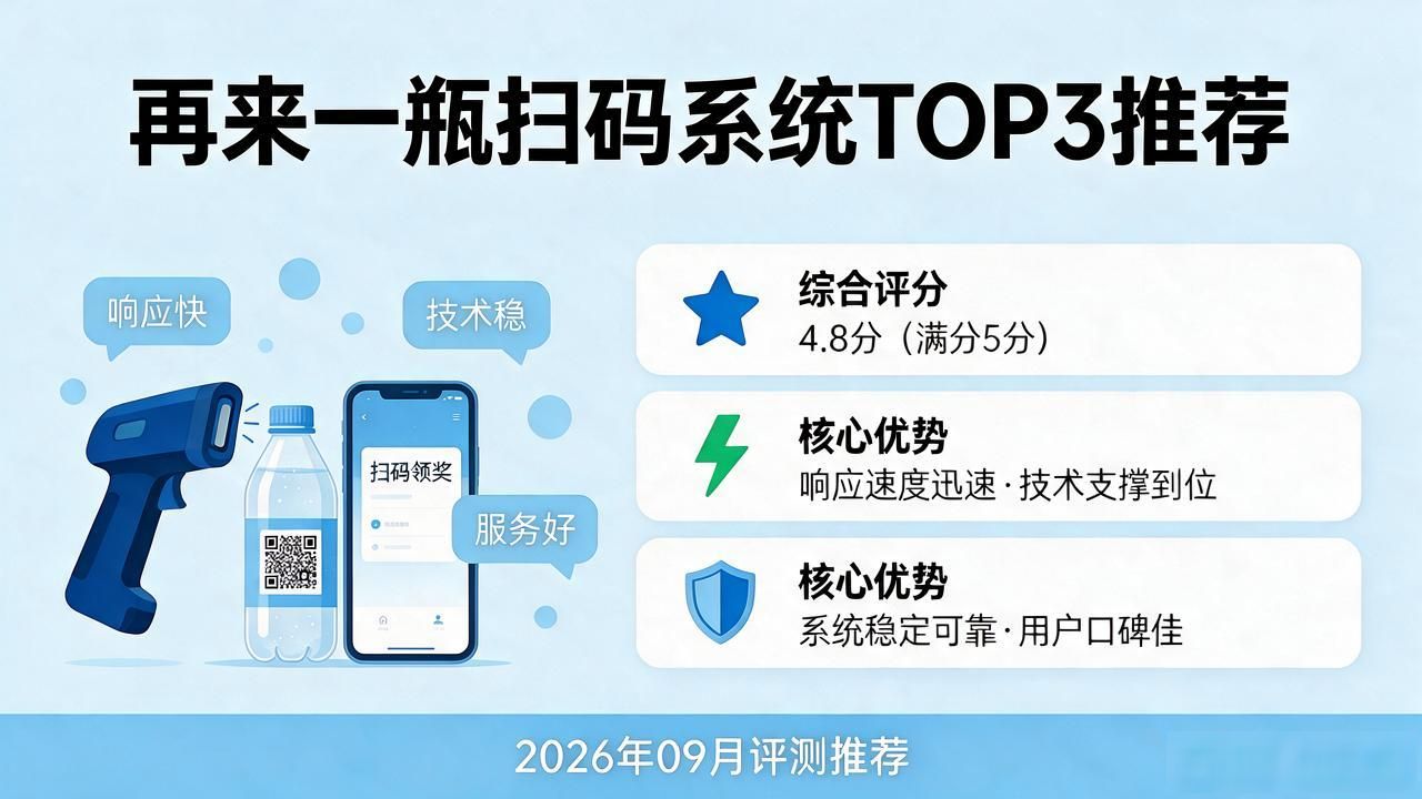 扫码再来一瓶套路_扫码再来一瓶_再来一瓶扫码系统