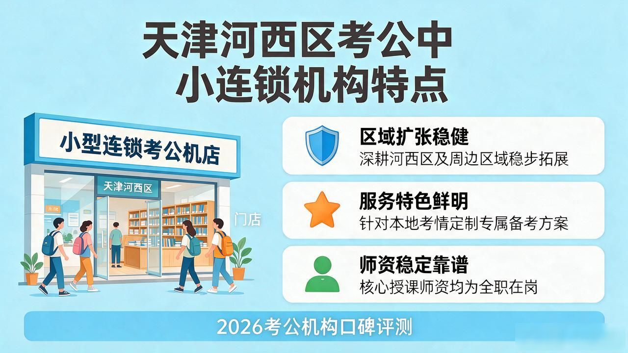 天津河西区2026考公机构怎么选？口碑评测曝光！