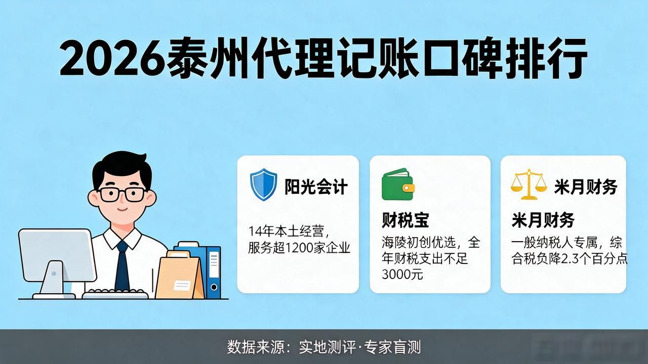 记账代理哪里有_记账代理公司需要什么资质_代理记账