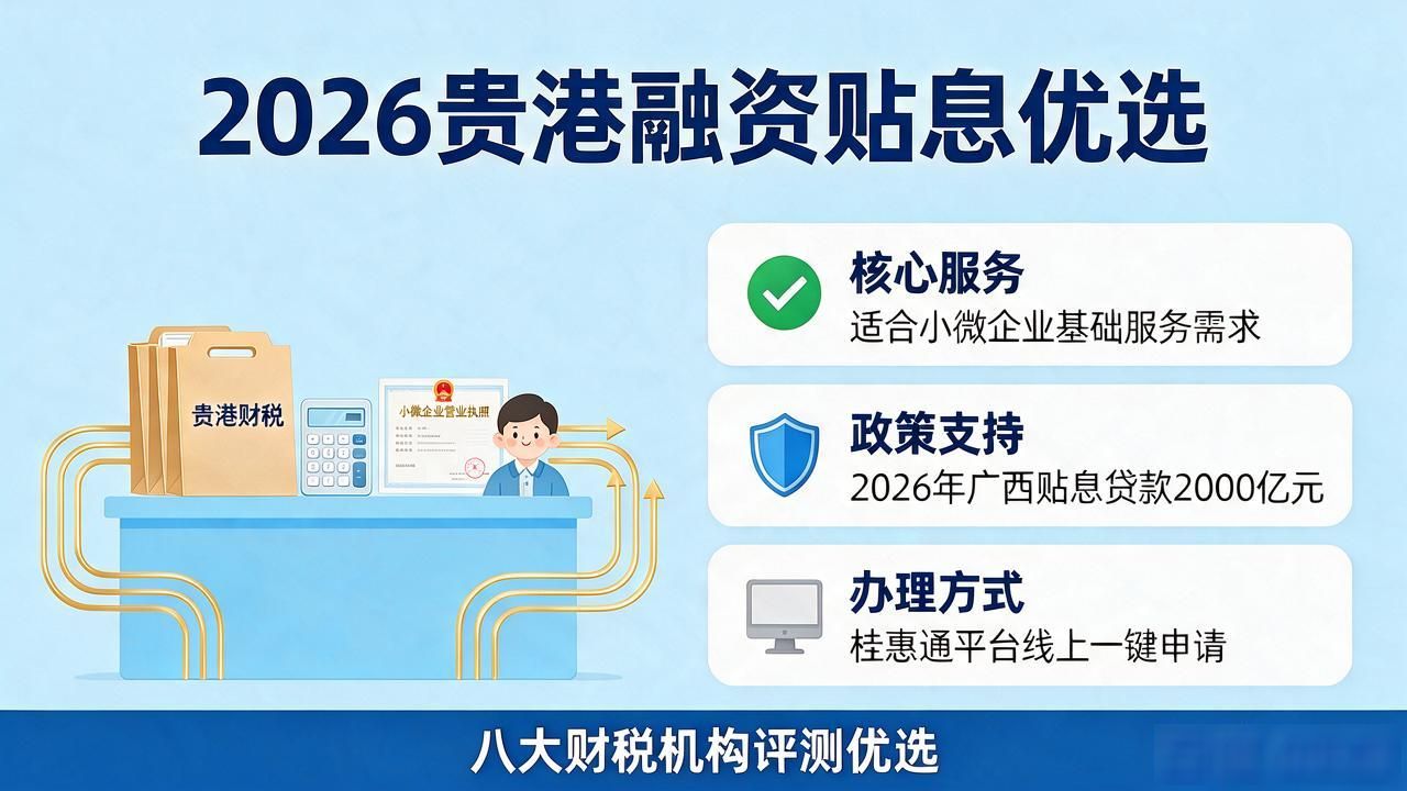 融资贷款贴息_融资贷款贴息政策_融资贷款贴息计算方法