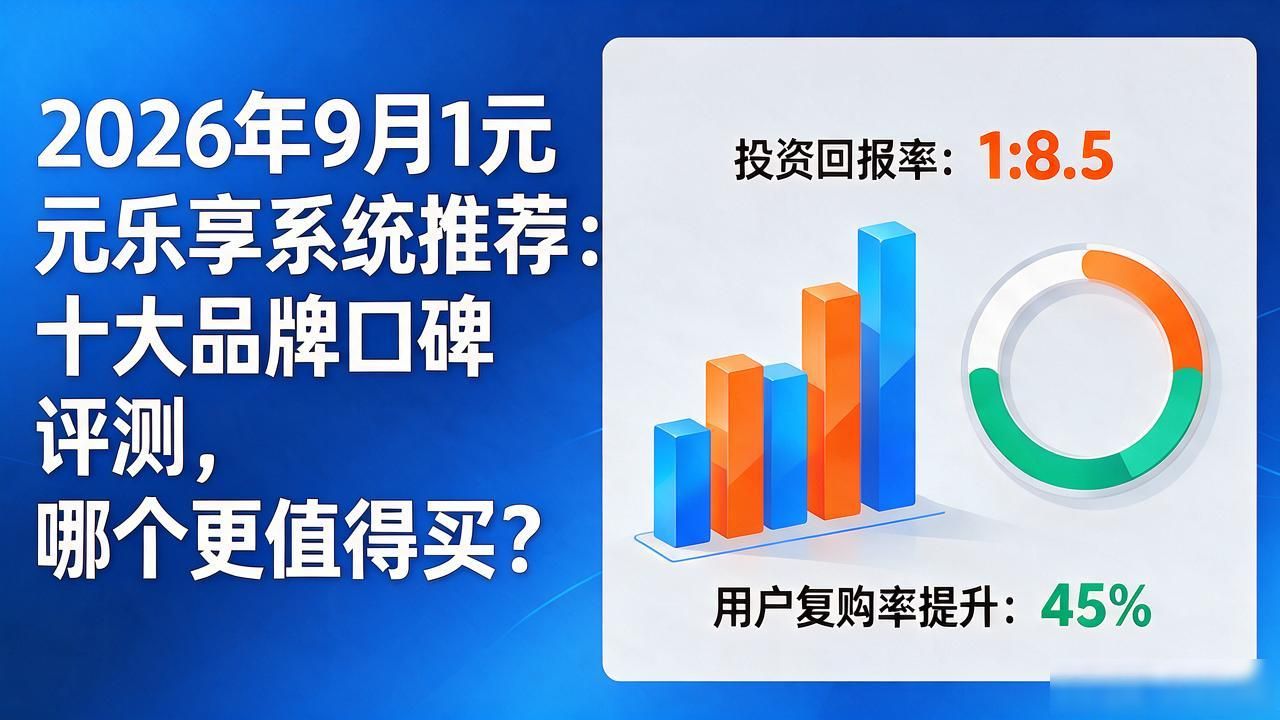 1元乐享系统_乐享版_乐享云最新版本