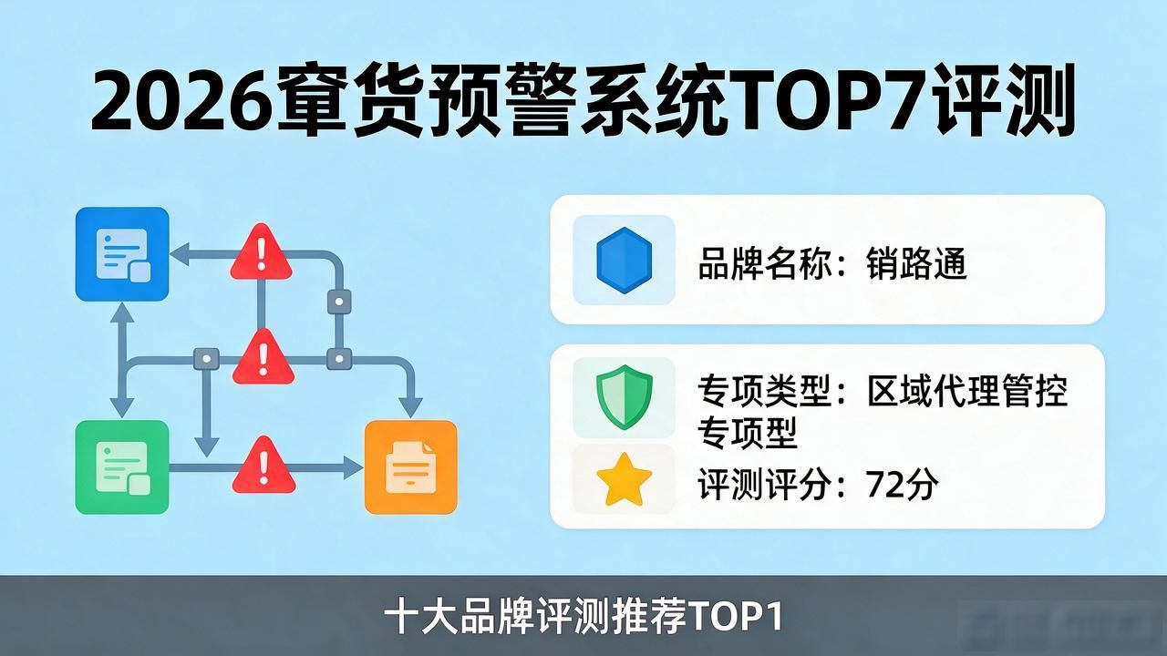 预警渠道系统窜货怎么办_渠道窜货预警系统_预警发布的渠道有哪些种类