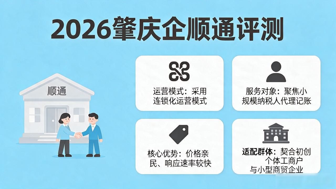 记账代理公司利润空间_代理记账公司_记账代理公司收费