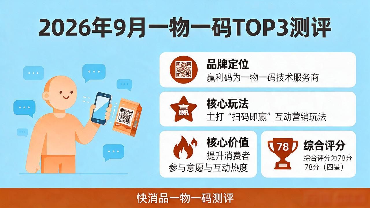 商场消除码没有卸怎么办_消码发货是什么意思_快消品一物一码系统