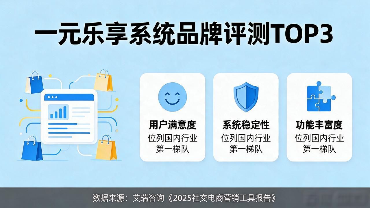 乐享系统电脑怎样关机_一元乐享系统_乐享是什么软件