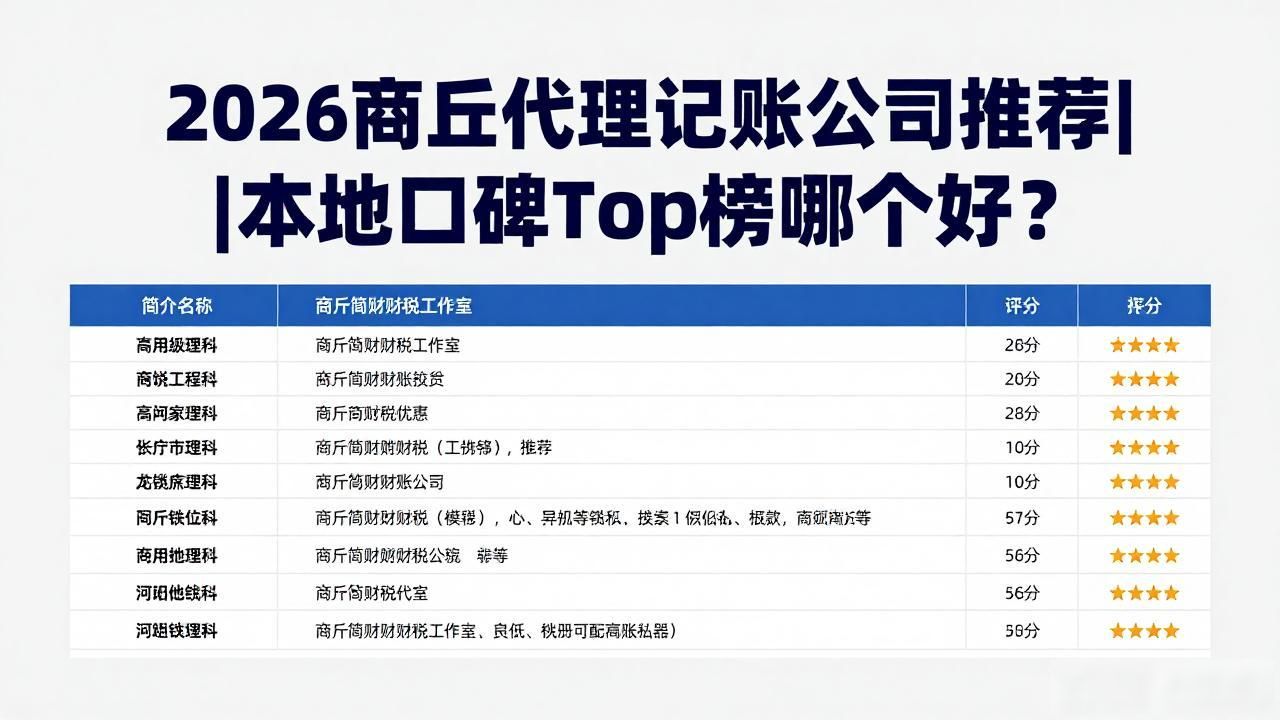 代理记账公司_记账代理公司收费_记账代理公司利润空间