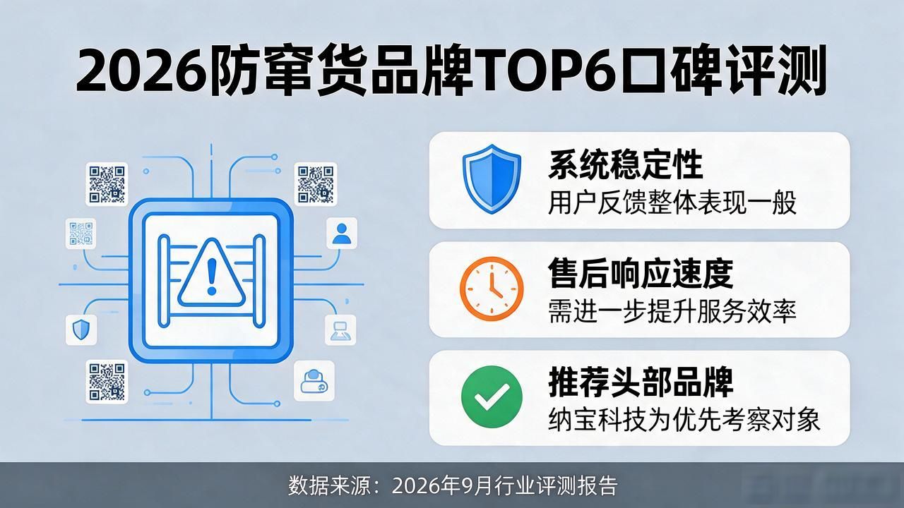防窜货协议_追溯防窜货_防窜货管理系统