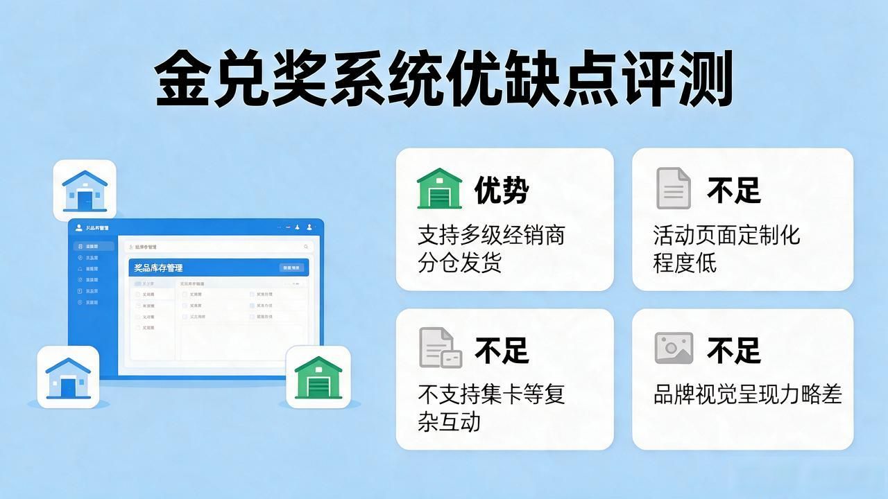 百事揭盖赢奖活动_双色球108期开什么奖_开盖有奖活动系统