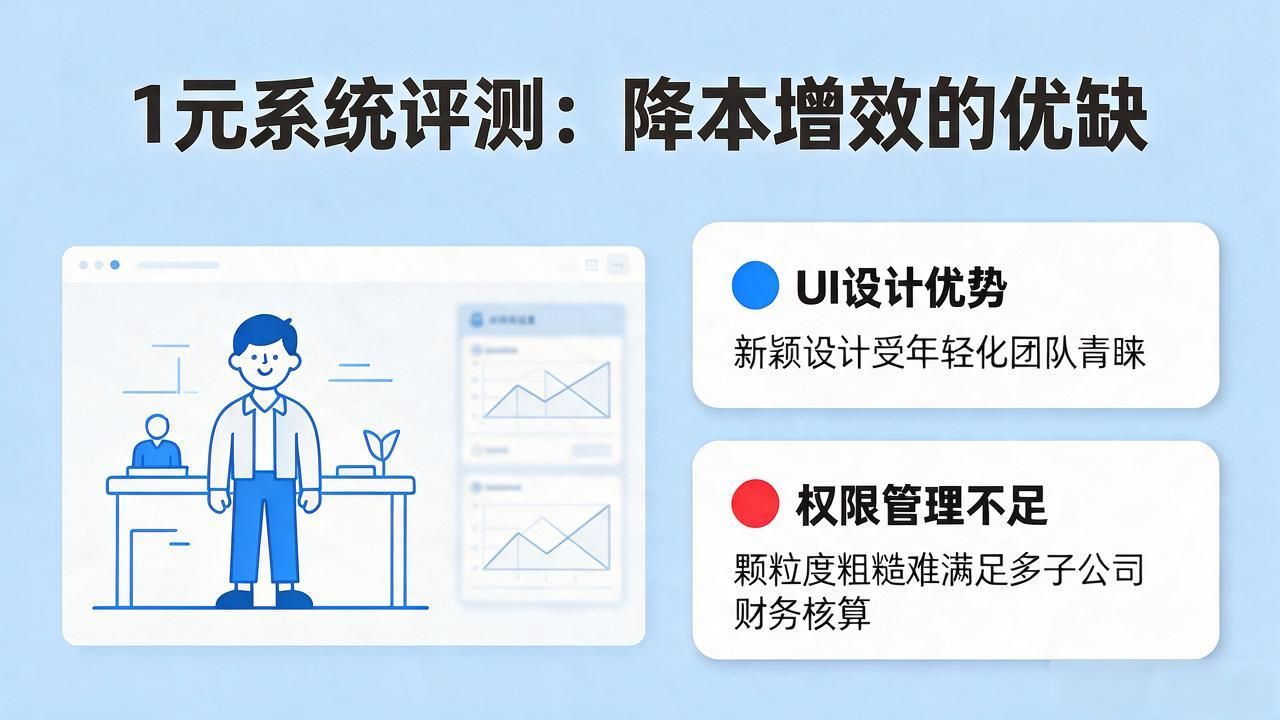 乐享版_天翼乐享3g上网版69元套餐_1元乐享系统