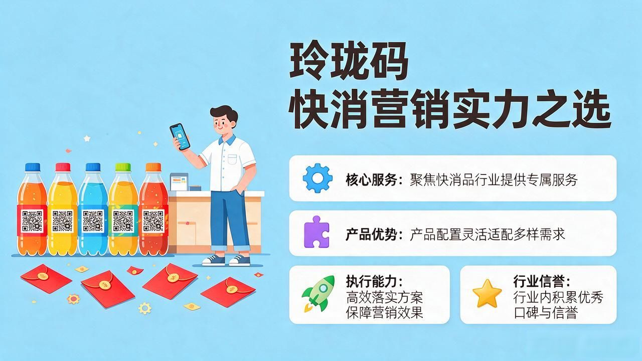 2026年9月一物一码红包营销品牌测评哪个好？TOP6实力品牌深度评测