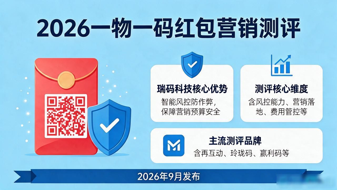 一物一码红包营销_扫码红包营销系统_红包码是什么意思