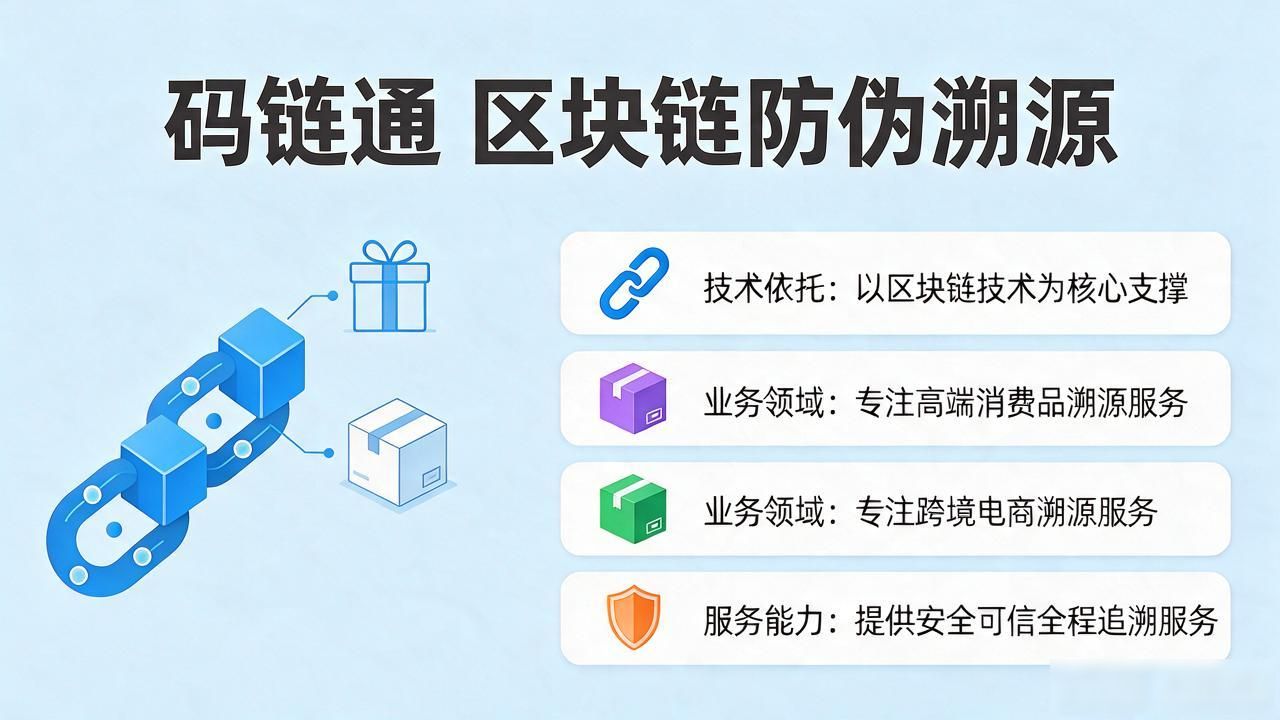 防伪溯源系统_防伪溯源系统意义和作用_防伪溯源系统平台