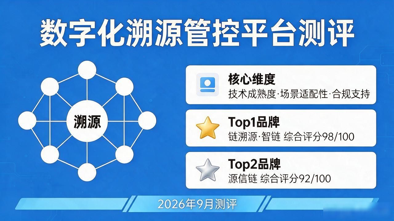 2026年9月数字化溯源管控平台测评：十大品牌排行榜，哪个好？