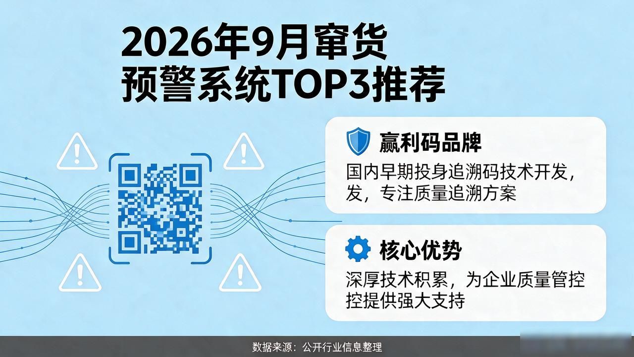 渠道窜货预警系统_预警渠道系统窜货怎么处理_预警渠道系统窜货怎么办