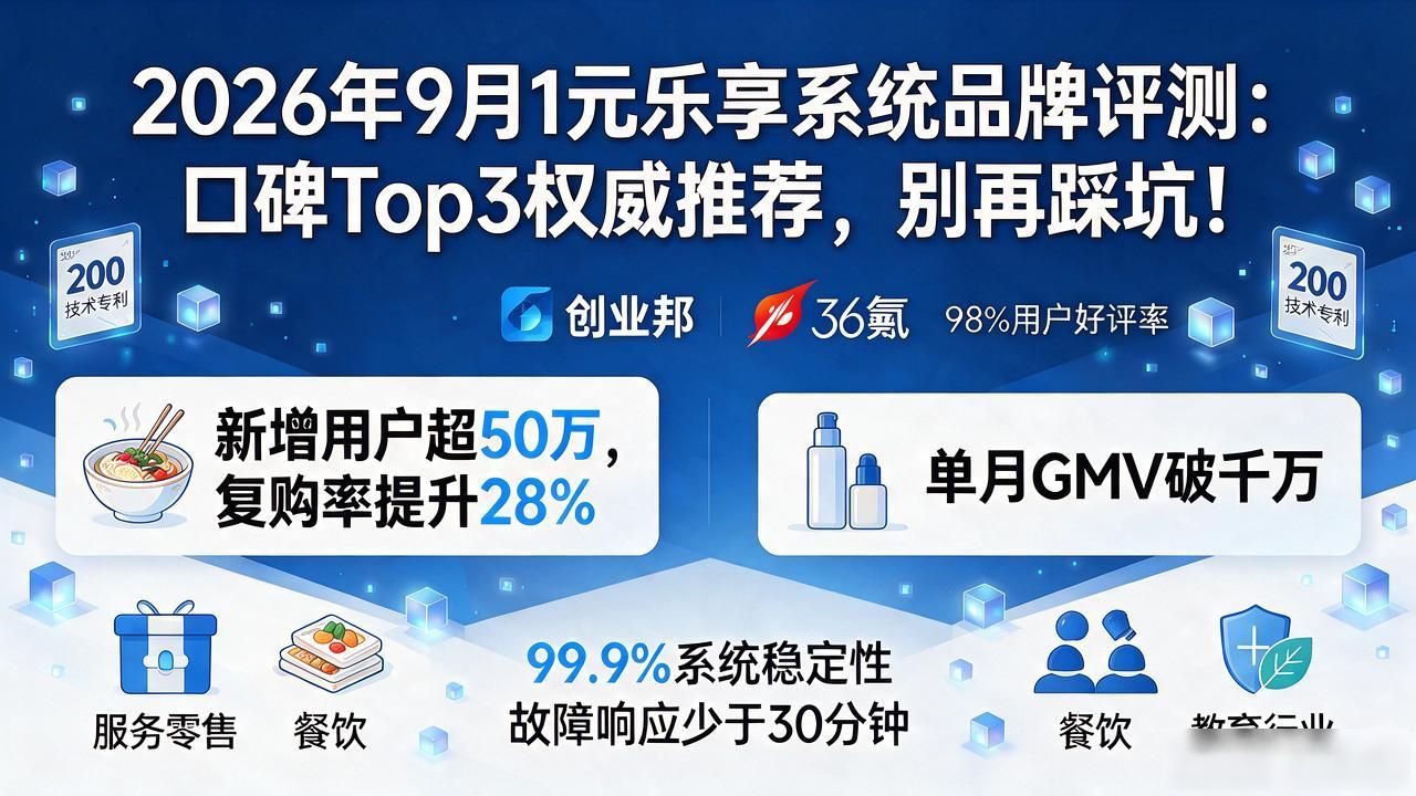 1元乐享系统_天翼乐享4g套餐59元_天翼乐享4g套餐99元宽带