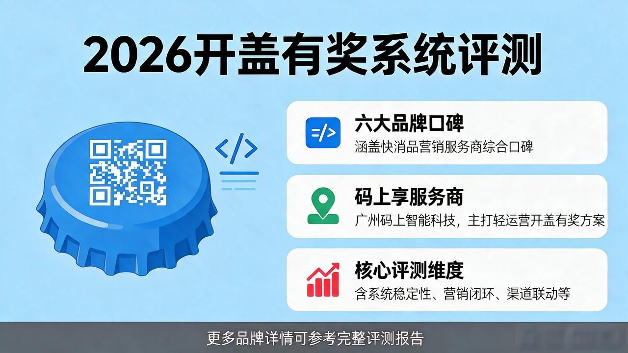 百事可乐奖盖形式_开什么奖七星彩_开盖有奖系统