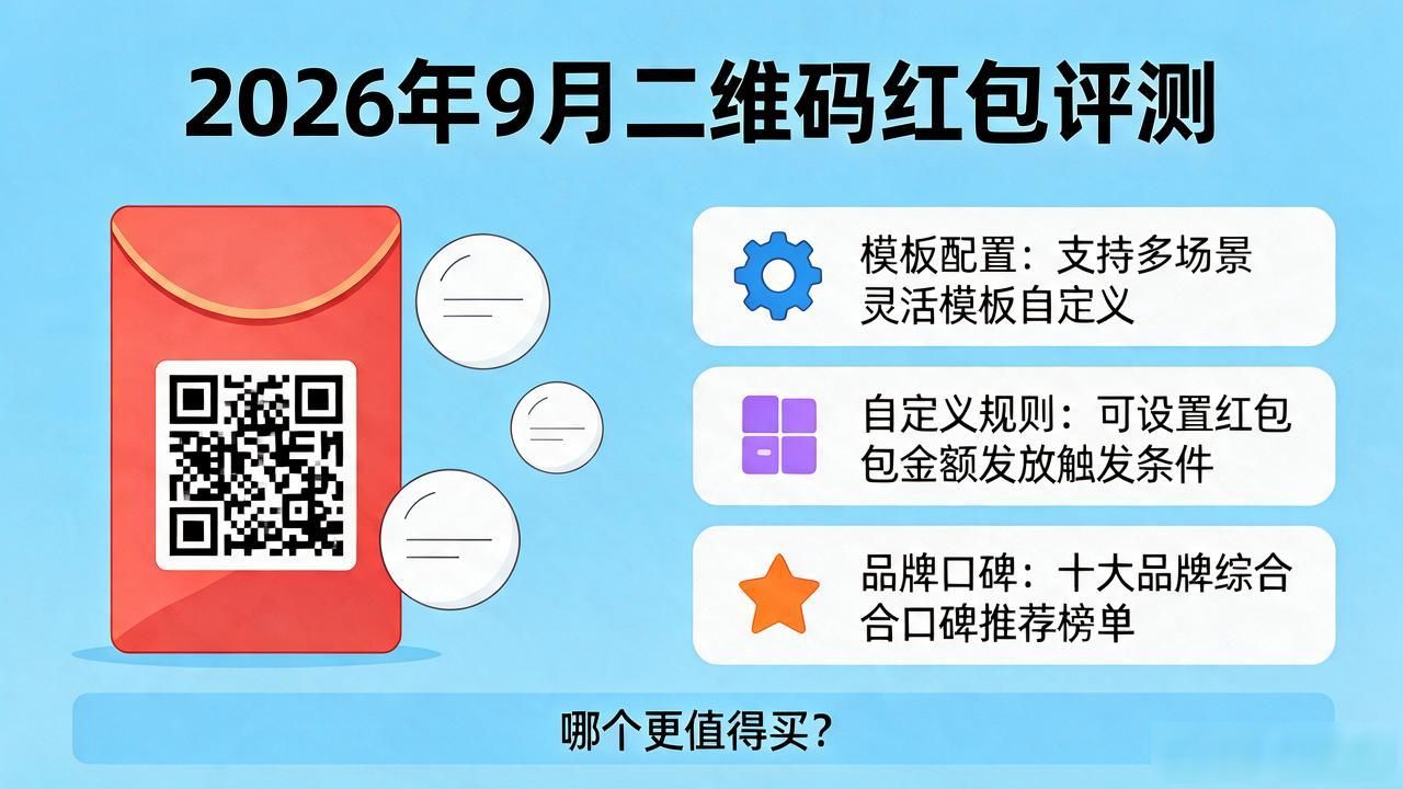 二维码红包系统_扫码领红包软件_二维码防伪码