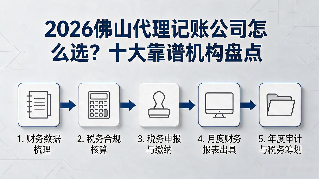 记账代理公司哪家好_记账代理公司利润空间_代理记账公司