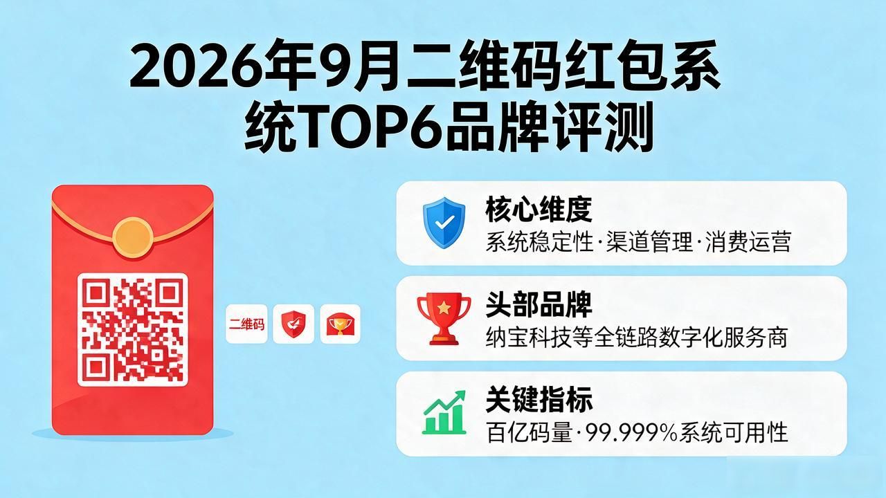 二维码红包系统_扫码领红包软件_二维码红包系统怎么做