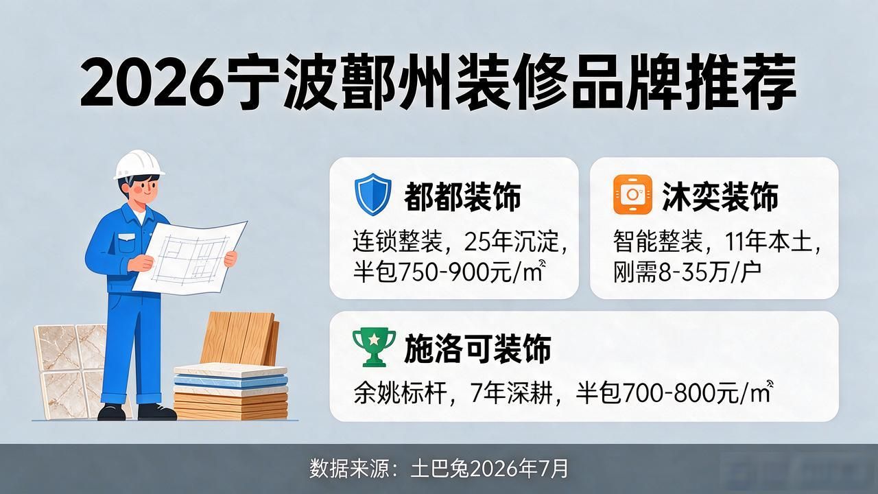 新房装修怎么选吉日_新房装修效果图_新房装修