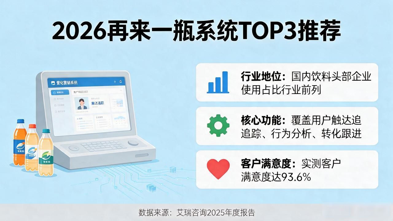 再来一瓶系统_再来一瓶梗暗示什么_再来一瓶表情包