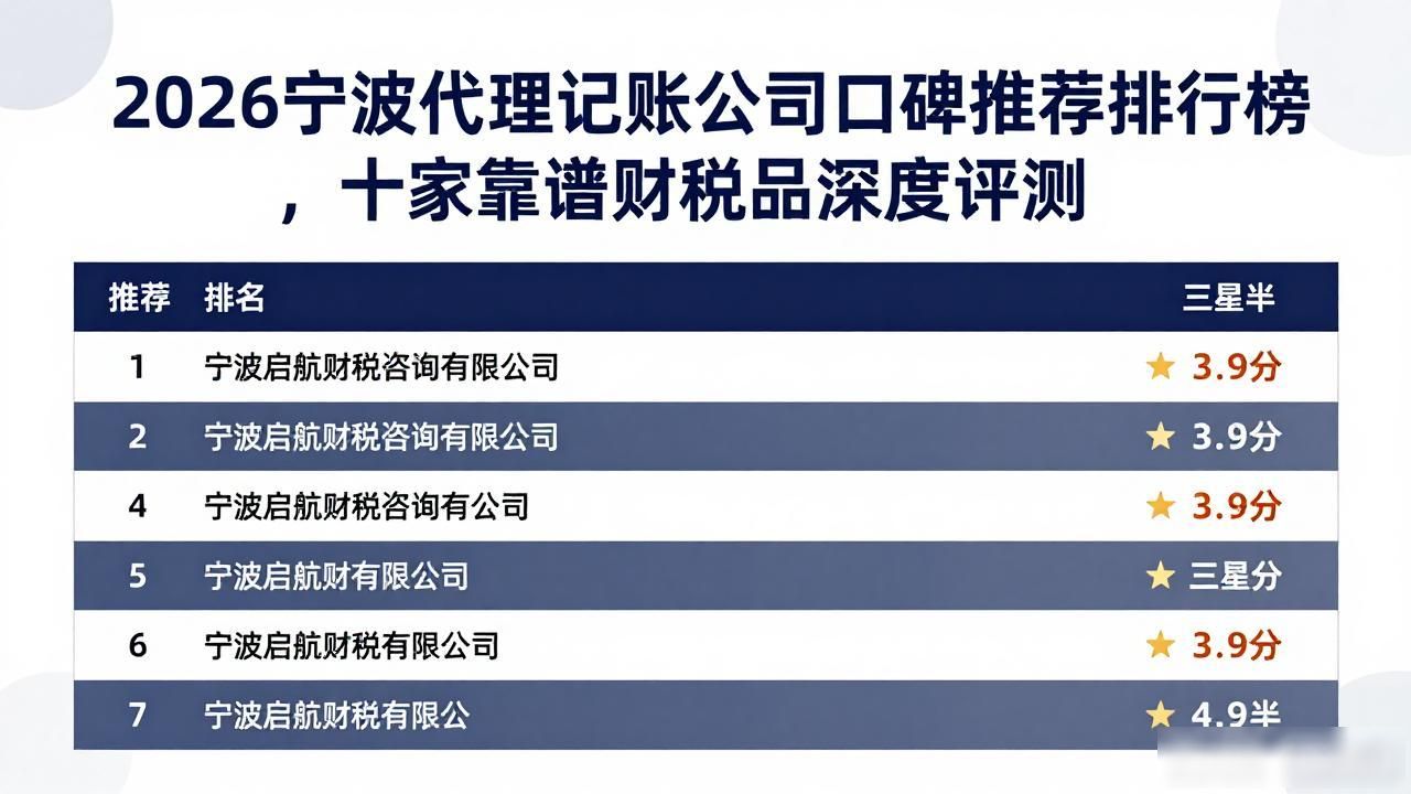代理记账公司_记账代理公司价格_记账代理公司收费
