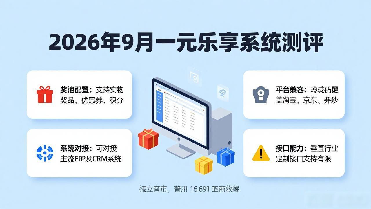 乐享系统电脑怎样关机_一元乐享系统_乐享官方下载