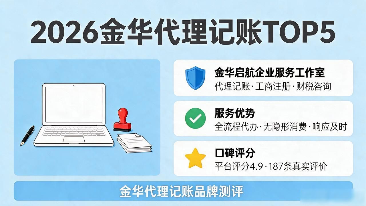 记账代理公司哪家好_代理记账公司_记账代理公司利润空间