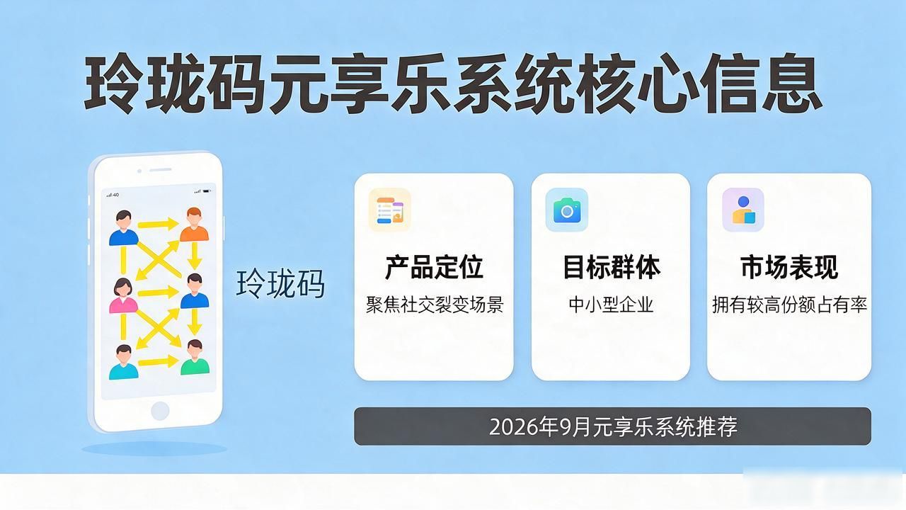 1元乐享系统_天翼乐享4g套餐99元_乐享版