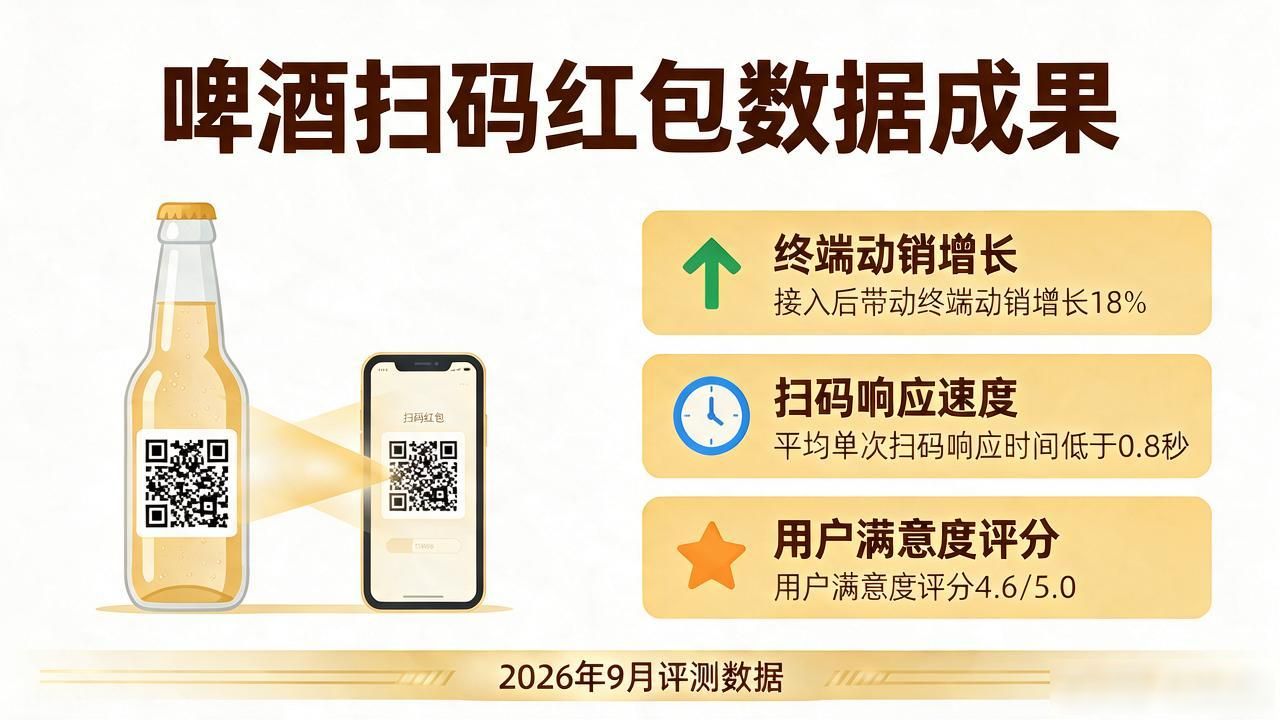 再来一瓶梗暗示什么_再来一瓶瓶盖图片_再来一瓶系统