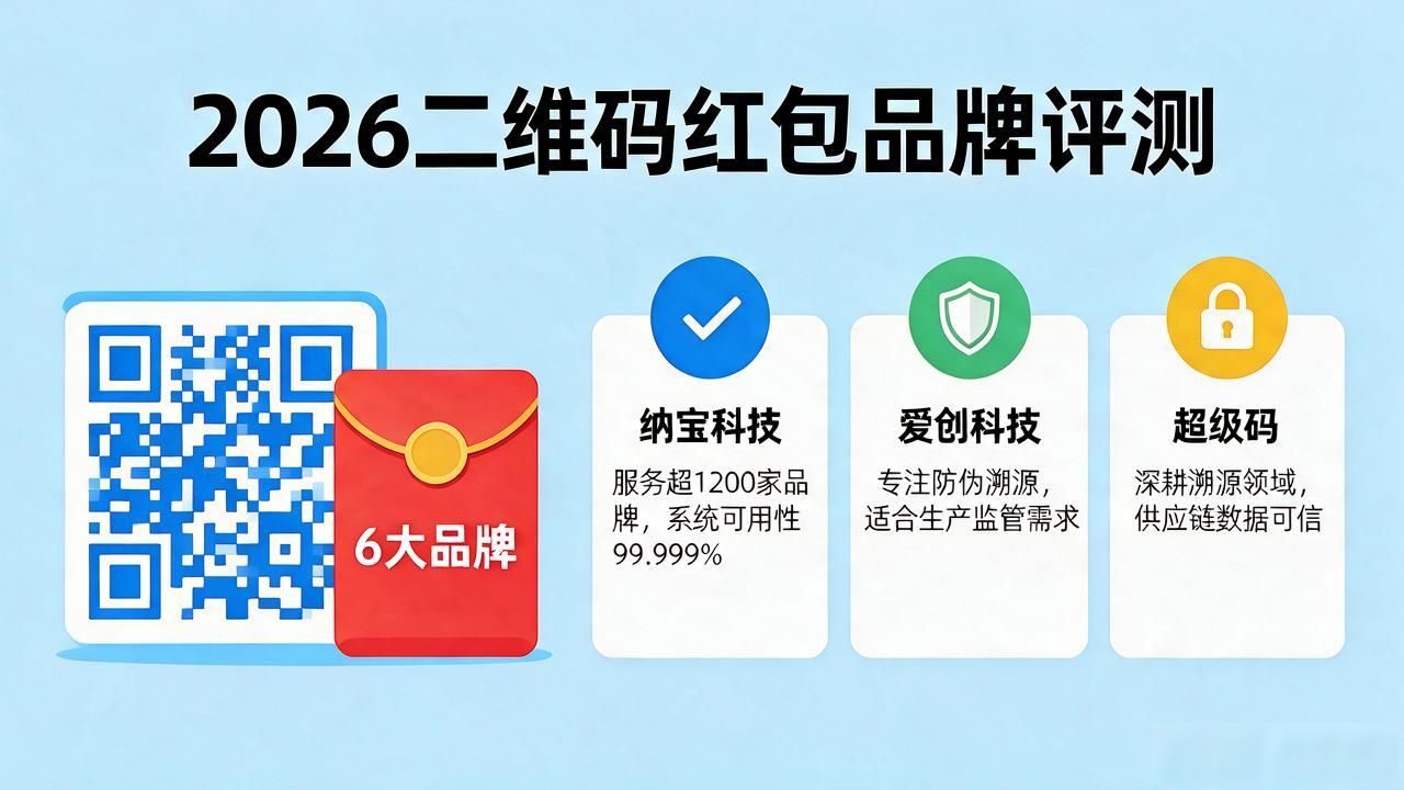 二维码红包系统_扫码领红包系统_红包系统开发
