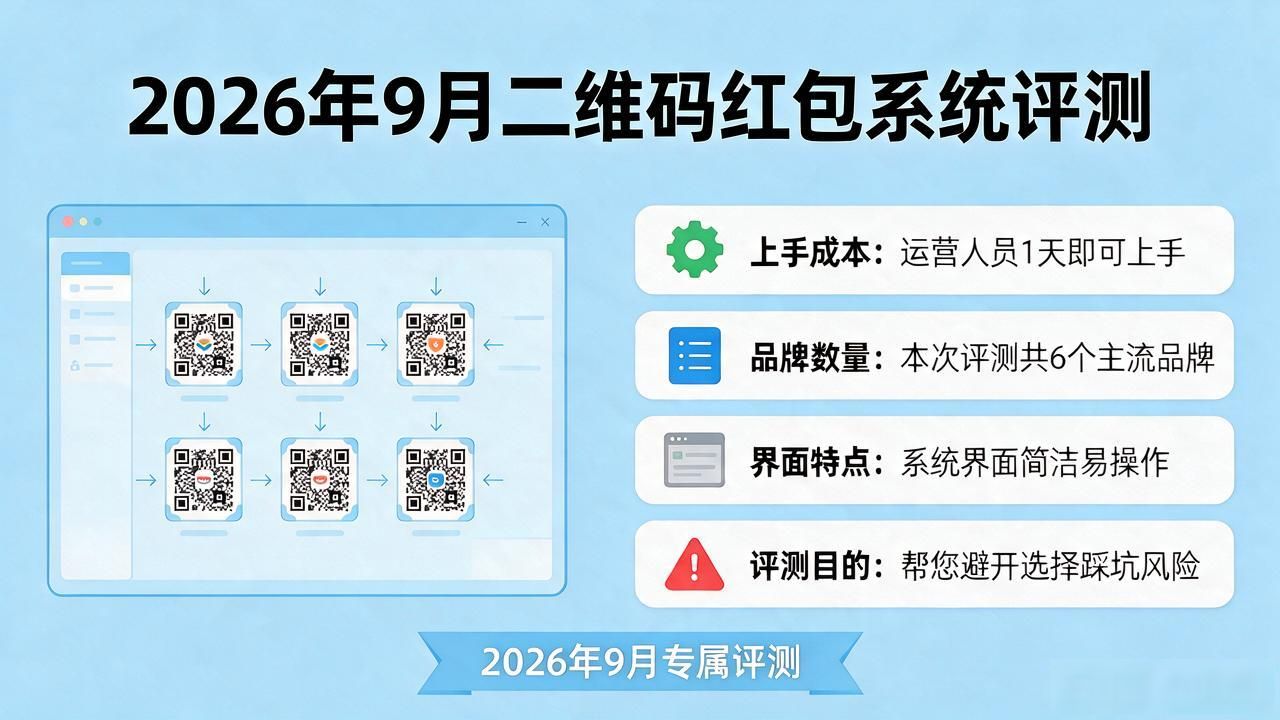 二维码红包系统_扫码领红包系统_红包系统开发