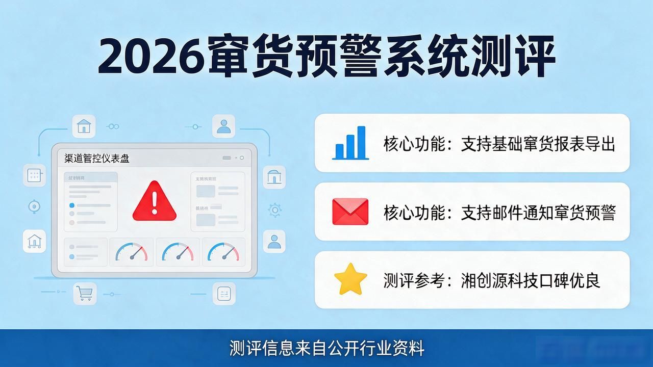 预警渠道系统窜货怎么办_预警发布的渠道有哪些种类_渠道窜货预警系统